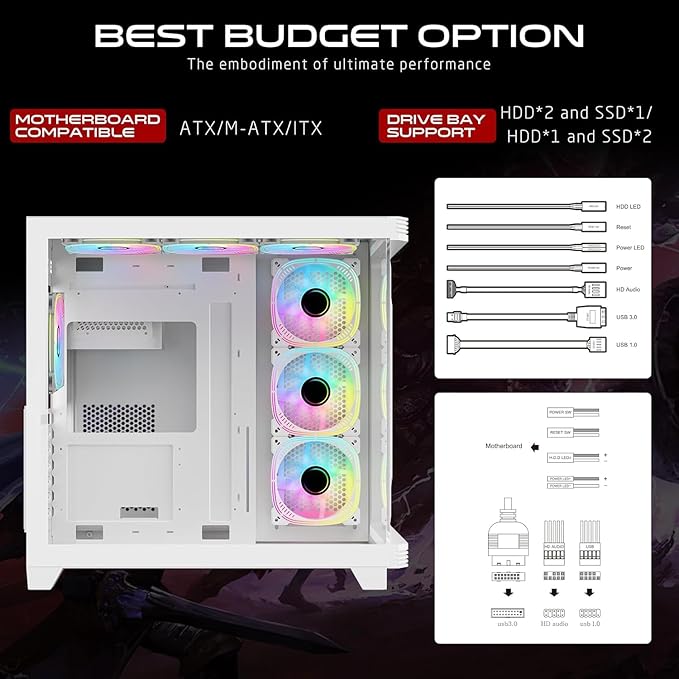 GAMEON Pulse Series Gaming PC Case – ATX/M-ATX/ITX Support, Tempered Glass, ARGB+PWM Lighting, Pre-Installed 7 Fans, 360mm Water Cooling Ready