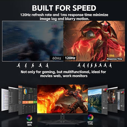Twisted Minds TM27FHD120IPS Eco Series 27” FHD Gaming Monitor – 120Hz, 1ms, HDMI 2.1 & DP 1.4, Ultra-Smooth Display, Flicker-Free, Low Blue Light, Slim Bezel – Gaming Monitor Black