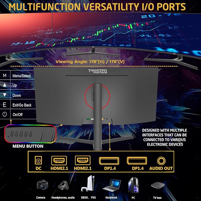 Twisted Minds TM34CWQHDVA 34-Inch Ultra-Wide Curved Gaming Monitor – WQHD 3440×1440, 180 Hz, 1 ms (OD), HDR10, 1500R Curvature, FreeSync & G-Sync Compatible, Dual HDMI 2.1, DisplayPort, Built In Speakers