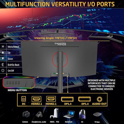 Twisted Minds TM34CWQHDVA 34-Inch Ultra-Wide Curved Gaming Monitor – WQHD 3440×1440, 180 Hz, 1 ms (OD), HDR10, 1500R Curvature, FreeSync & G-Sync Compatible, Dual HDMI 2.1, DisplayPort, Built In Speakers