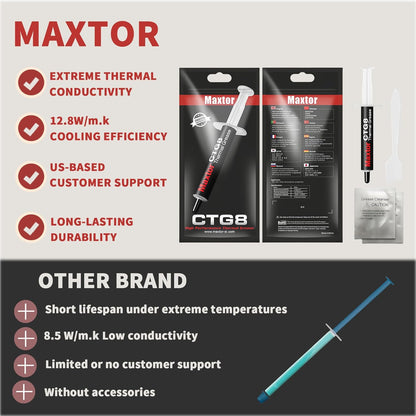 CTG08 High-Performance Thermal Computer  Paste (12.8 W/mK) – Non-Conductive CPU & GPU Thermal Compound for PC Building & Gaming