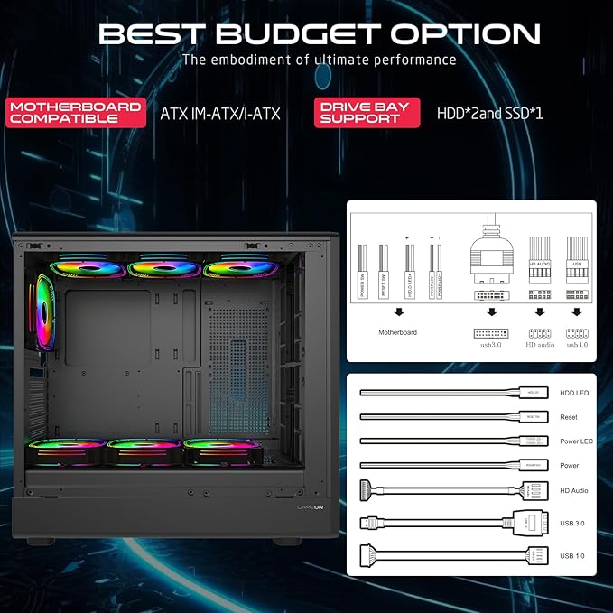 GAMEON TIMBERI Midnight Series ARGB Gaming Case – Mid Tower | 7× Pre-Installed ARGB+PWM Fans | Wood-Texture Panels | Tempered Glass | Supports ATX/M-ATX/ITX | 420mm GPU Compatibility – Wood/Black