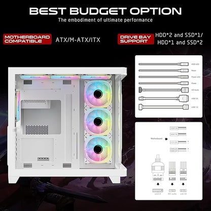 GAMEON Pulse Series Gaming PC Case – ATX/M-ATX/ITX Support, Tempered Glass, ARGB+PWM Lighting, Pre-Installed 7 Fans, 360mm Water Cooling Ready