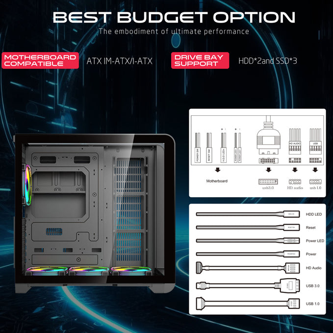 GAMEON GO-Infinity ARGB mid tower PC case - feature detail